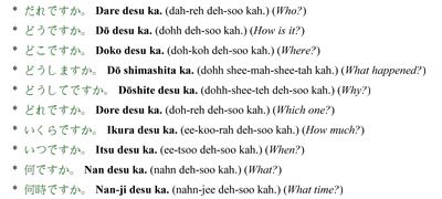 How to Ask Questions in Japanese