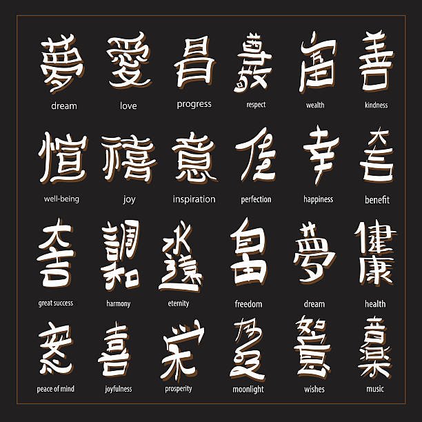 Learn Kanji the Best Way at Delhi's Premier Institute