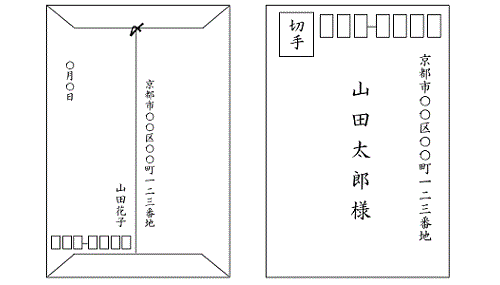 Write Emails and Letters in Japanese